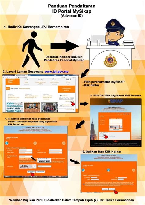 jpj mysikap|my jpj portal.